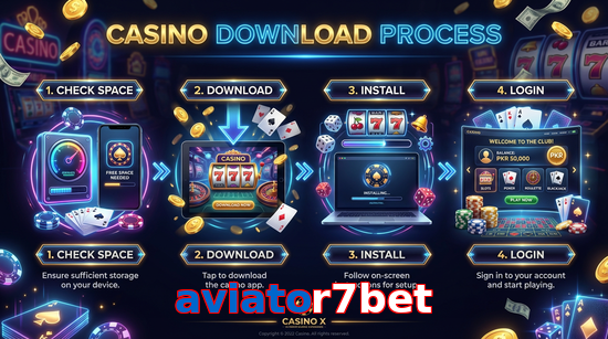 Game list for Aviator7bet download section