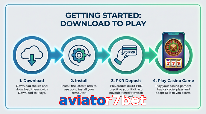 Game list for Aviator7bet gamedownload section